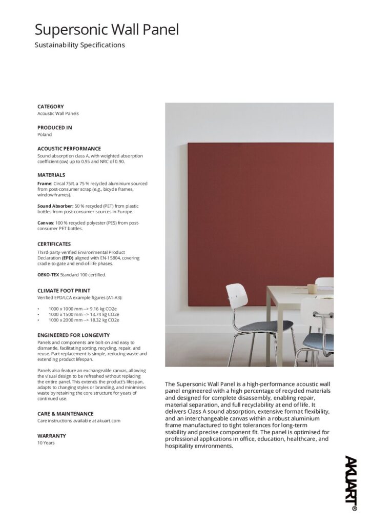 Akuart – Supersonic Wall Panel Sustainability Specs