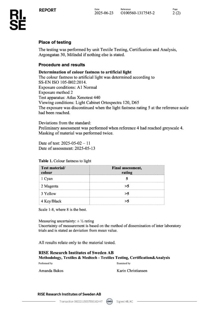 Akuart – Determination Of Colour Fastness