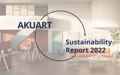 AKUART Sustainability Report 2022