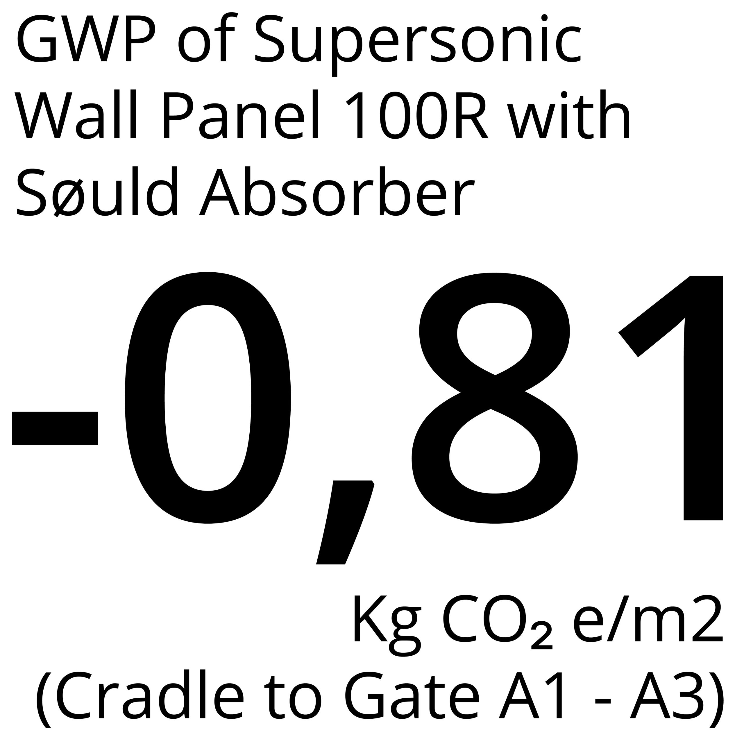 Website_Søuld_GWP_Image